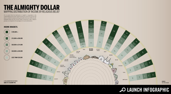 header_GOOD_ALMIGHTY_DOLLAR_R3.jpg